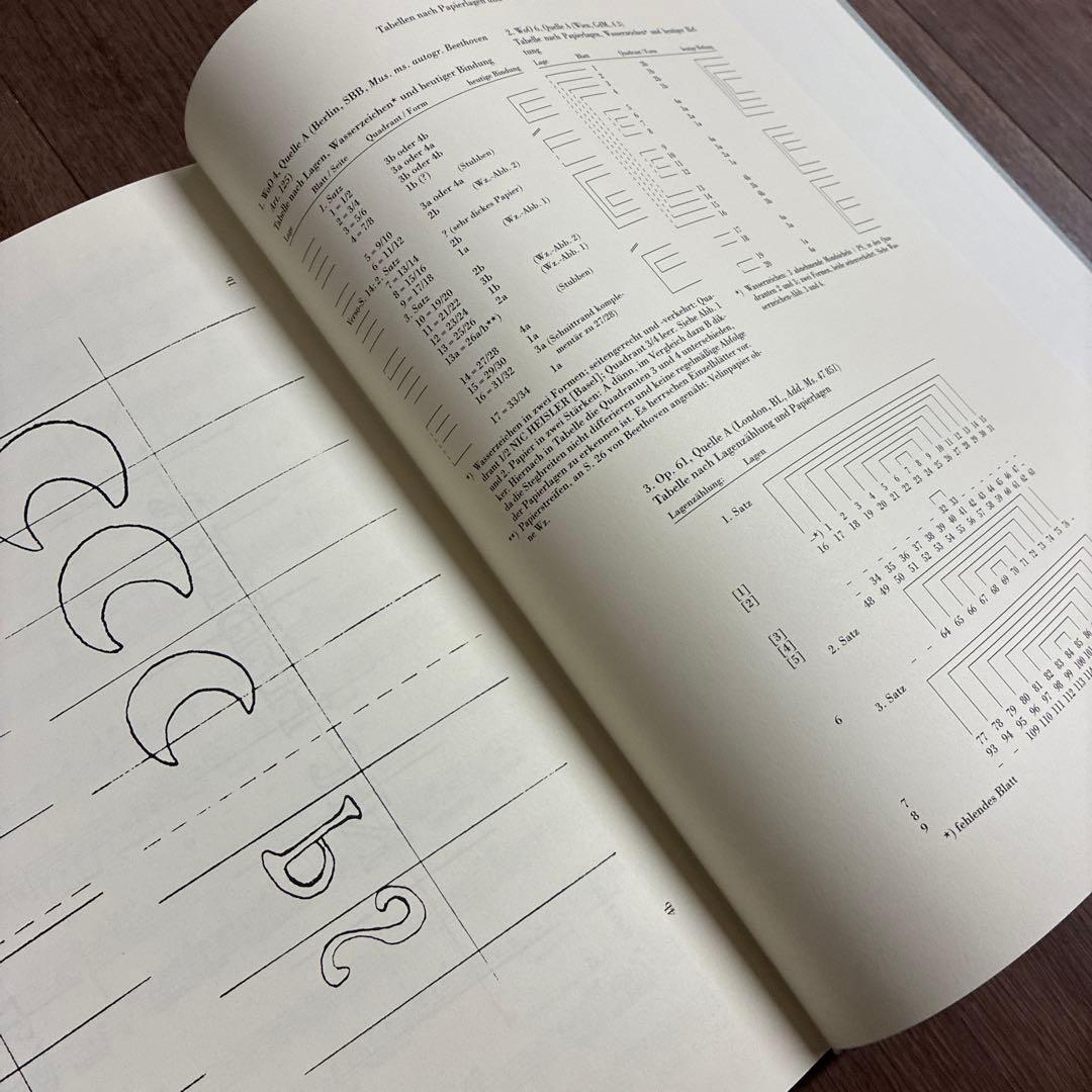 アート・デザイン・音楽 BEETHOVEN/Klavierkonzerte III HENLE