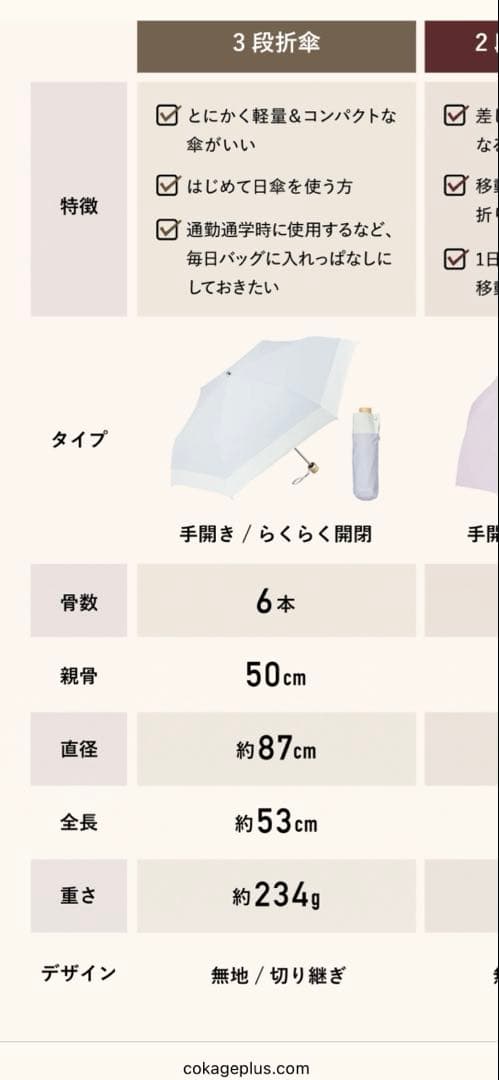 COKAGE＋3段折りたたみ傘