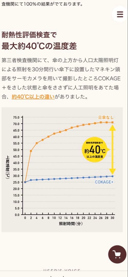 COKAGE＋3段折りたたみ傘