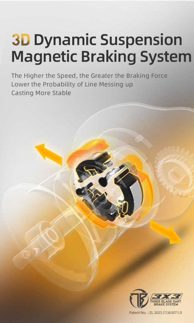 【新品】ハイスター giu99 左巻き