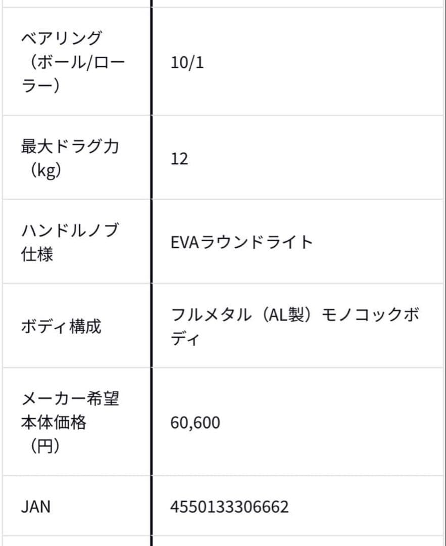 s*w様 【新品】ダイワ24セルテートLT5000D-CXH スピニングリール