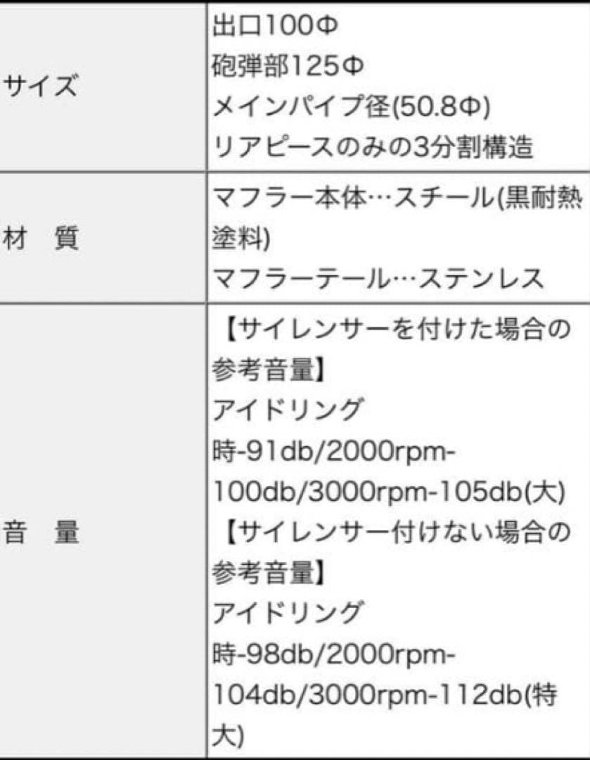 ARsports 左右砲弾マフラー トヨタ86 用