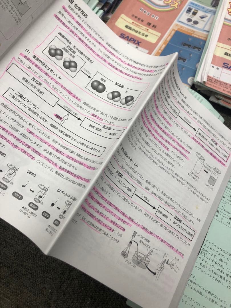 サピックス　６年理科　開成対策/α2　デイリー/春夏/土特 /日特/入試実戦