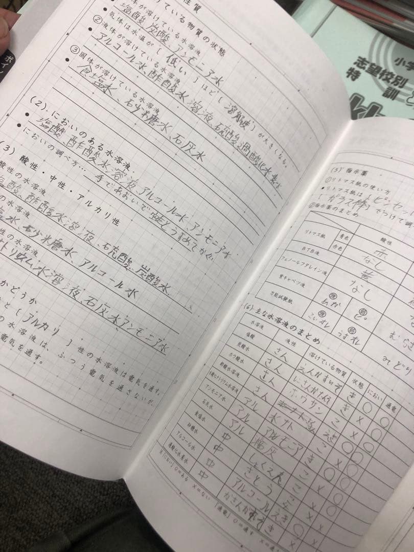 サピックス　６年理科　開成対策/α2　デイリー/春夏/土特 /日特/入試実戦