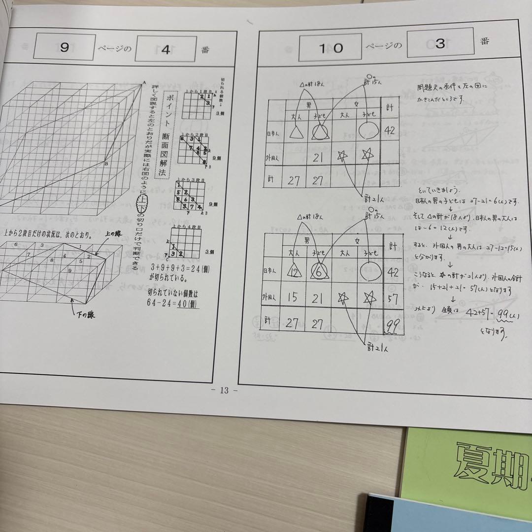 2026年受験生用　浜学園小６　男子最難関中合格 3冠達成本 5冊セット　新品