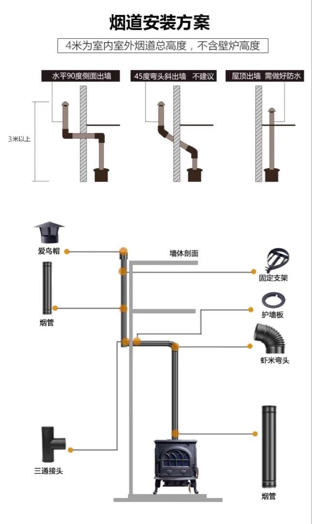 薪ストーブ 鋳鉄 暖炉 ガラス窓 調理OK レトロ ヴィンテージ キャンプ 暖房