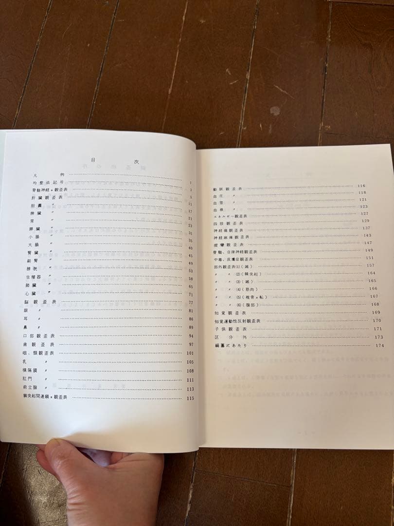 均整法/野口整体/身体均整法