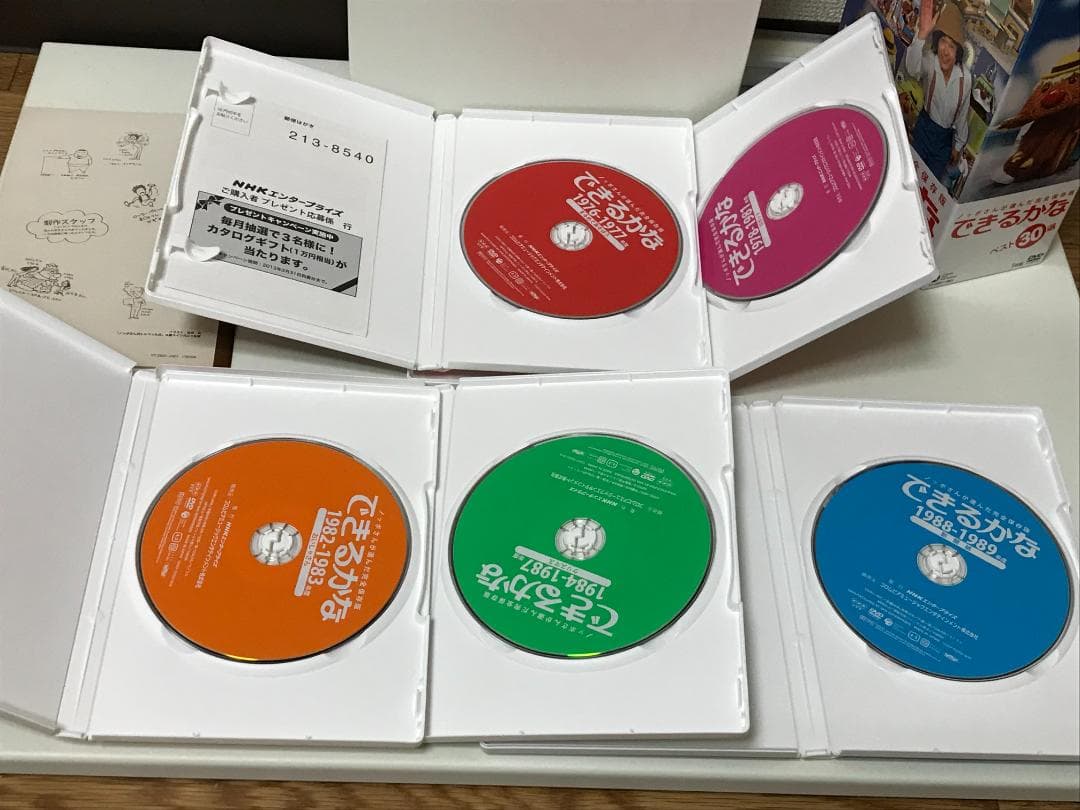ノッポさんが選んだ完全保存版 できるかな ベスト30選 DVD-BOX