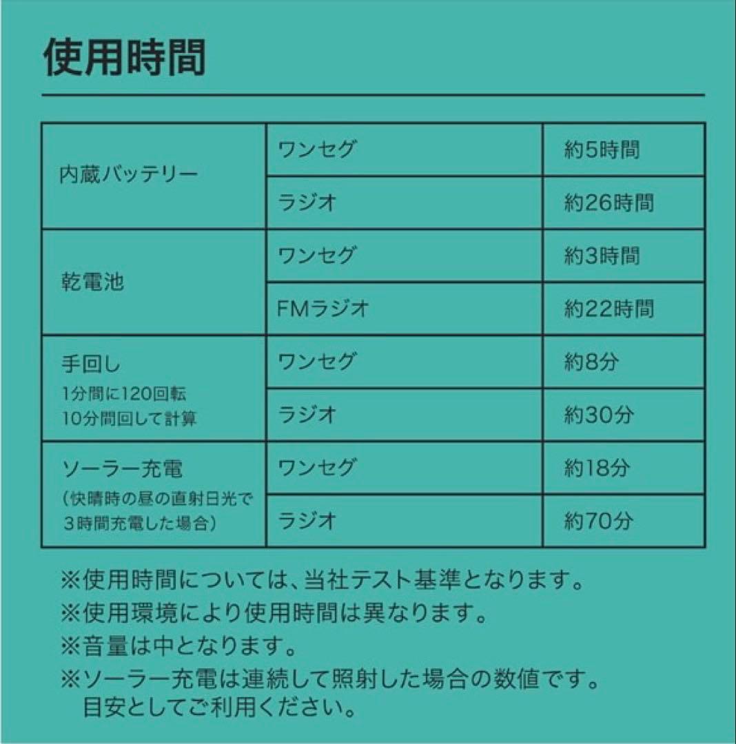 ほぼ新品／イノワ／ポータブルテレビ／ラジオ／innowa buddy Max