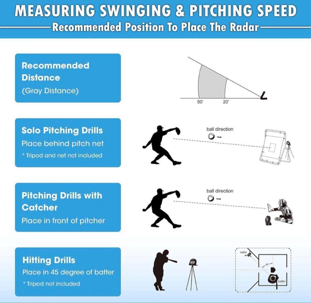 NET PLAYS スピード計測器