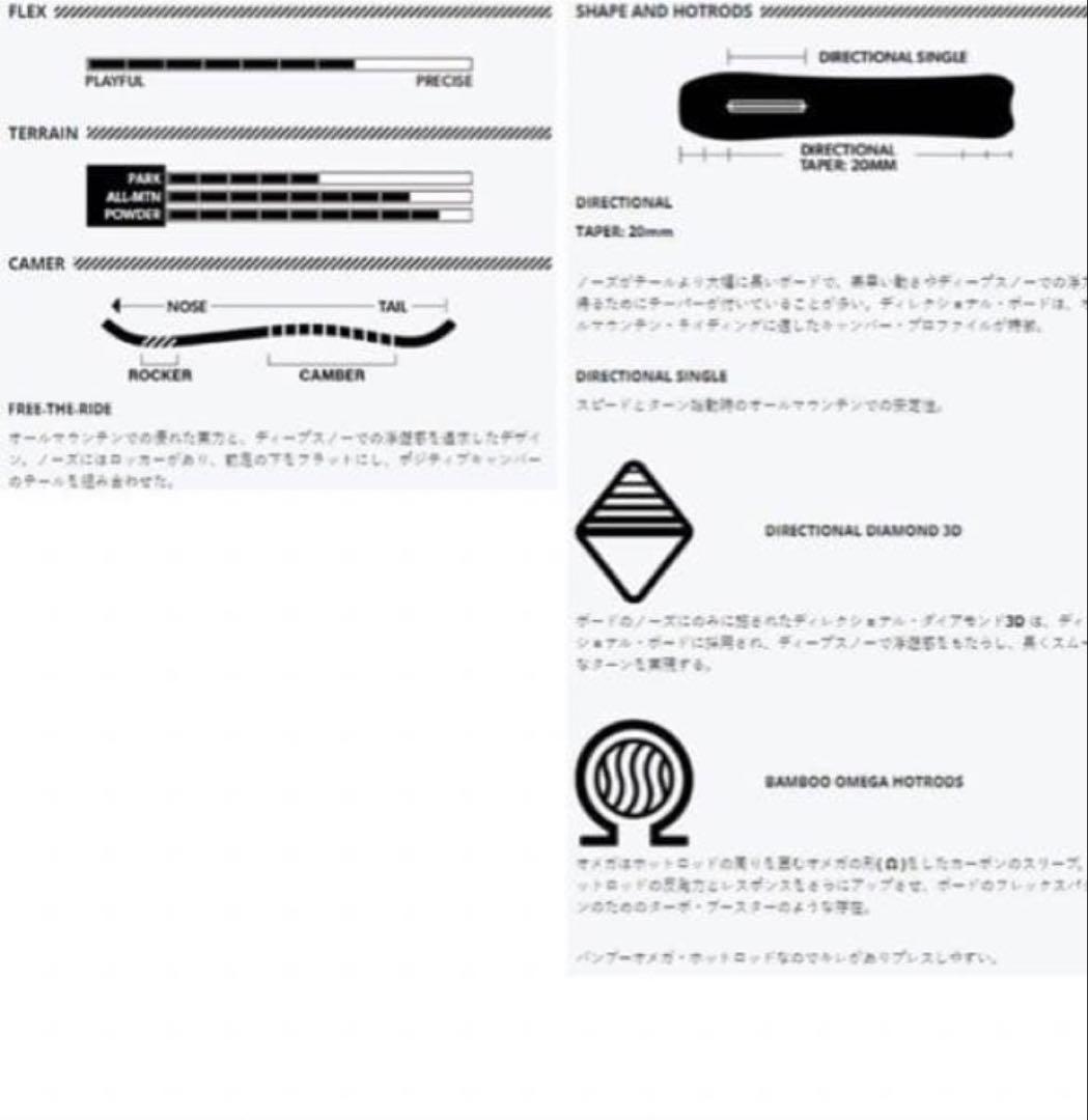 ROME SDS スノーボード STALE FISH 153 ソールカバー付