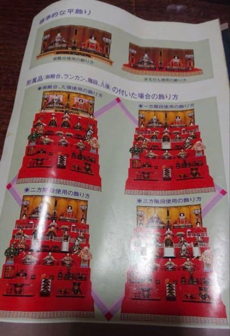 豪華絢爛　【徳川作】雛人形七段飾り　おひな祭り　女の子の節句　桃の節句