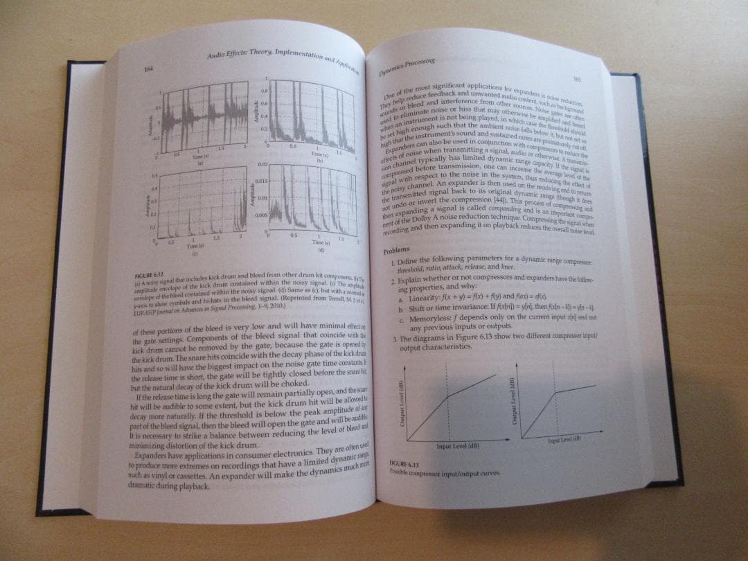 アート・デザイン・音楽 Audio Effects: Theory, Implementation