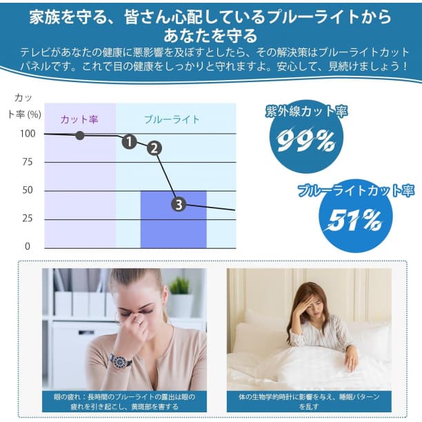 液晶テレビ保護パネル 55インチ テレビカバー アクリル製 液晶TVプロテクター