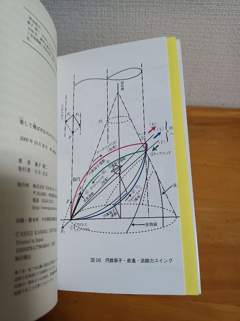 楽しんで飛ばせるゴルフスイングの力学【希少本】