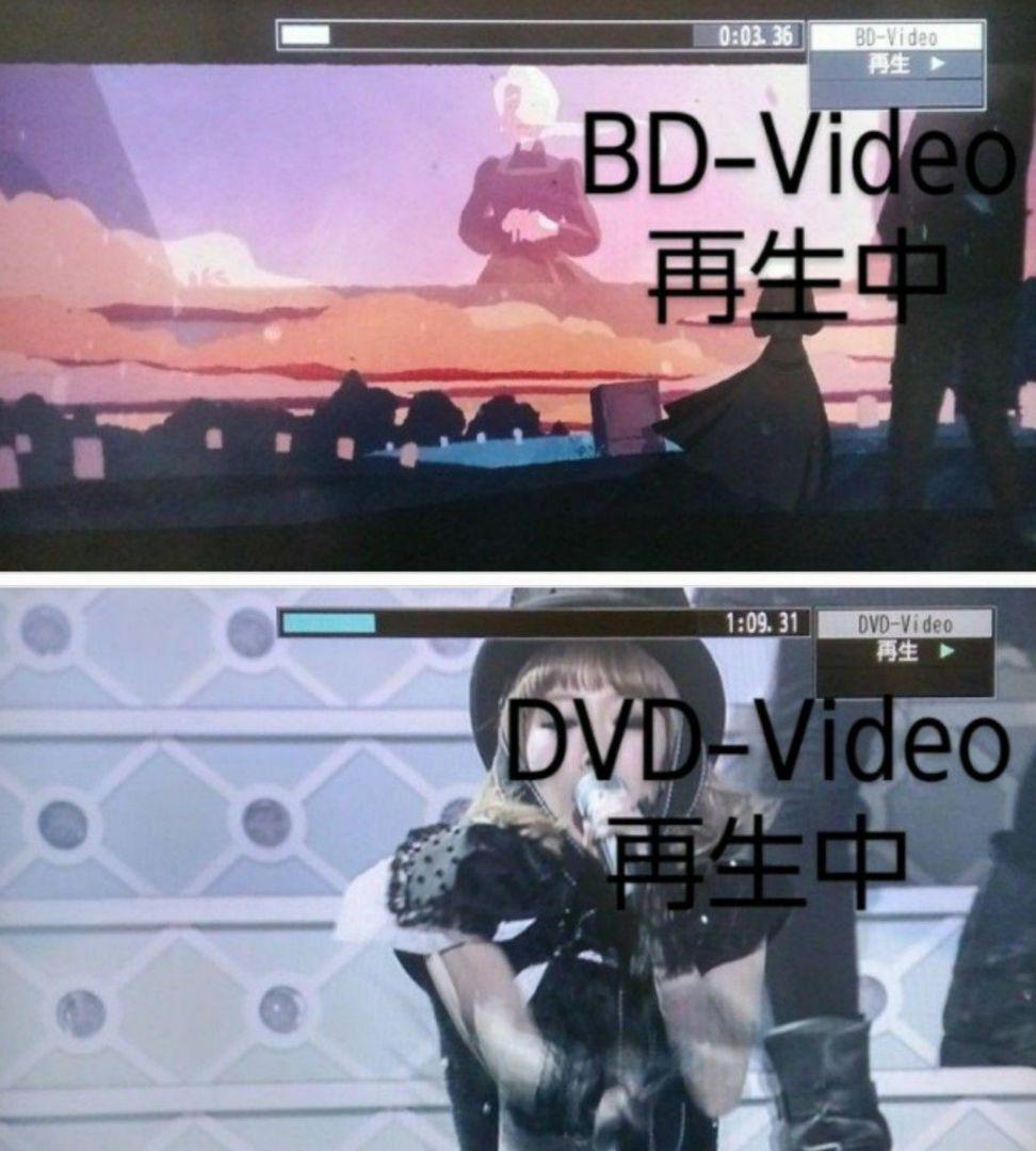 週末限定/2TB/パナソニック/DMR-BZT800/3番組同時録画