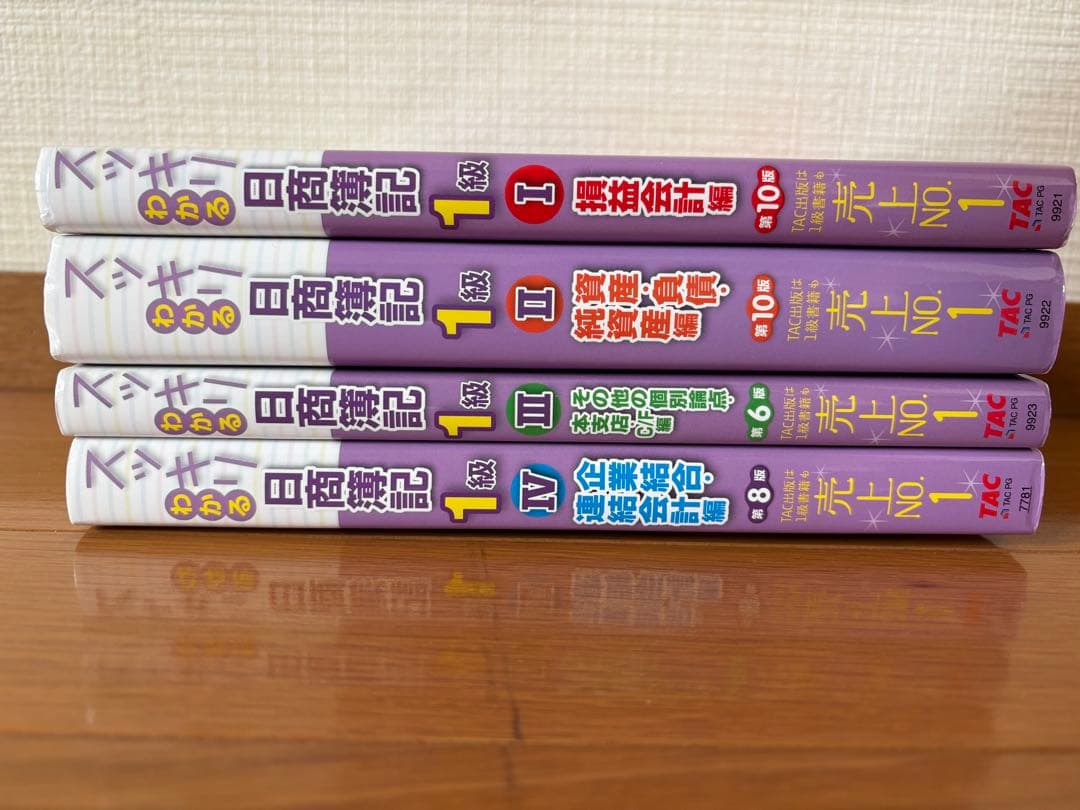 【4冊セット】スッキリわかる日商簿記1級 商業簿記・会計学 ①～④