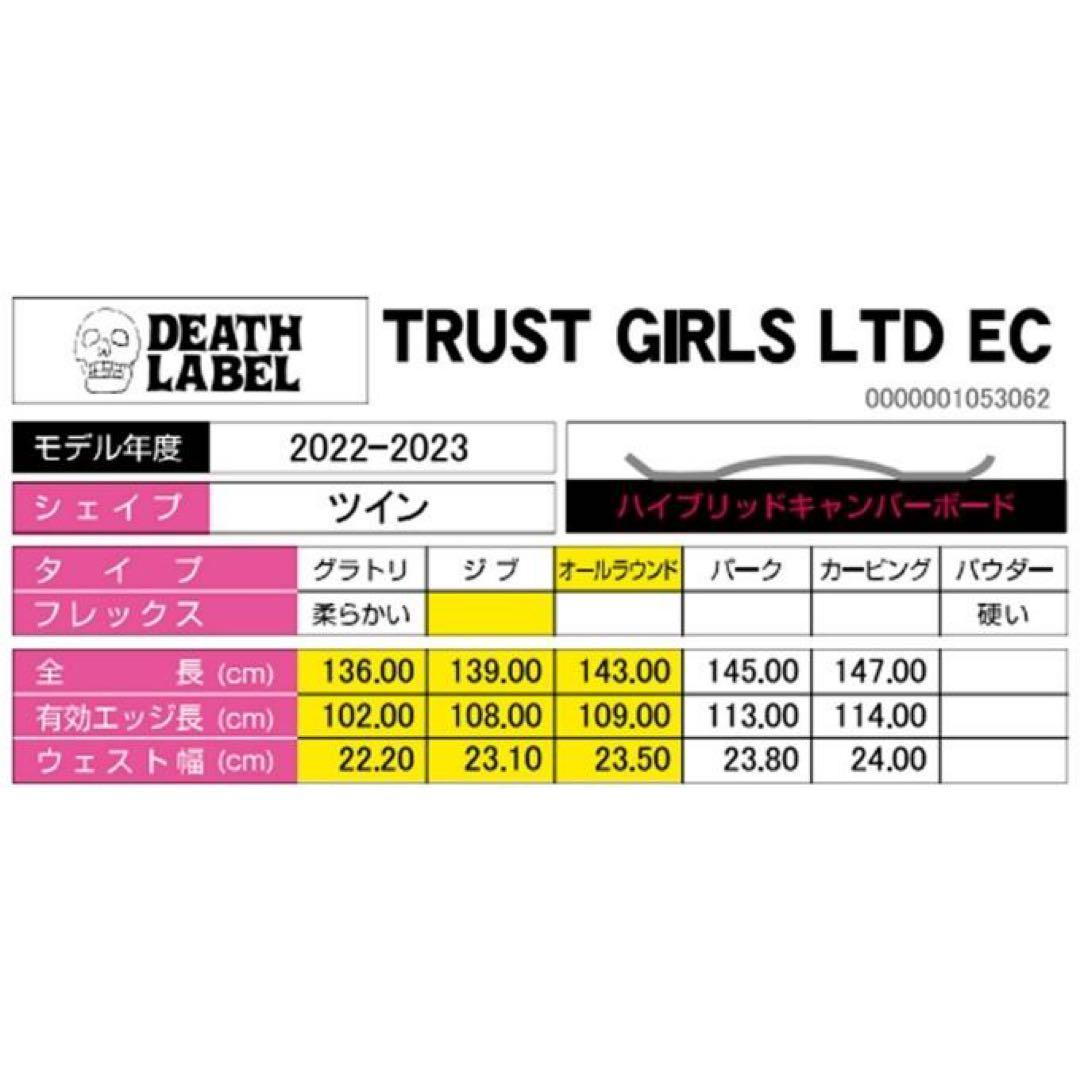 新品 デスレーベル DEATH LABEL TRUST GIRLS LTD EC