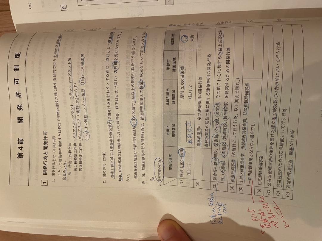 不動産鑑定士 鑑定理論×行政法規 過去問題集(2024年度版) +基本テキスト