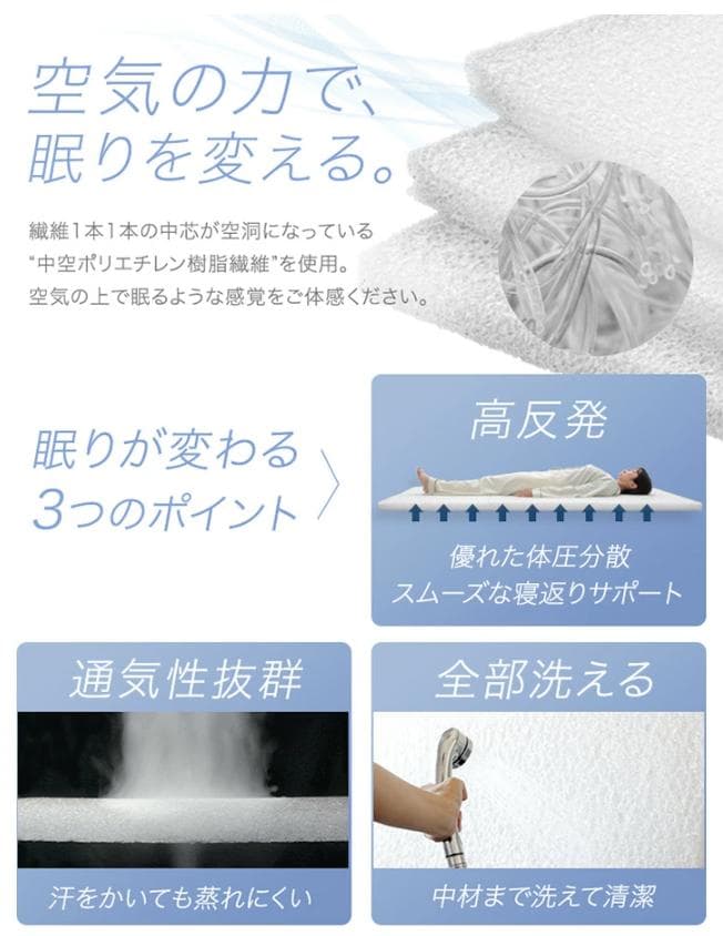 SD 3つ折 高反発　マットレス 5cm メッシュ ファイバー リバーシブル