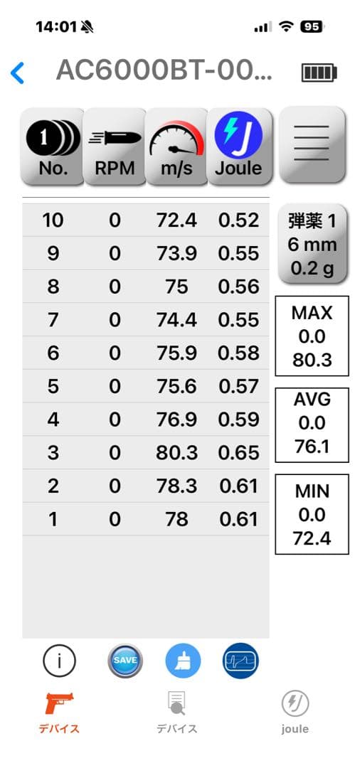 東京マルイ バイオハザード サムライエッジ アルバート.W.モデル 01