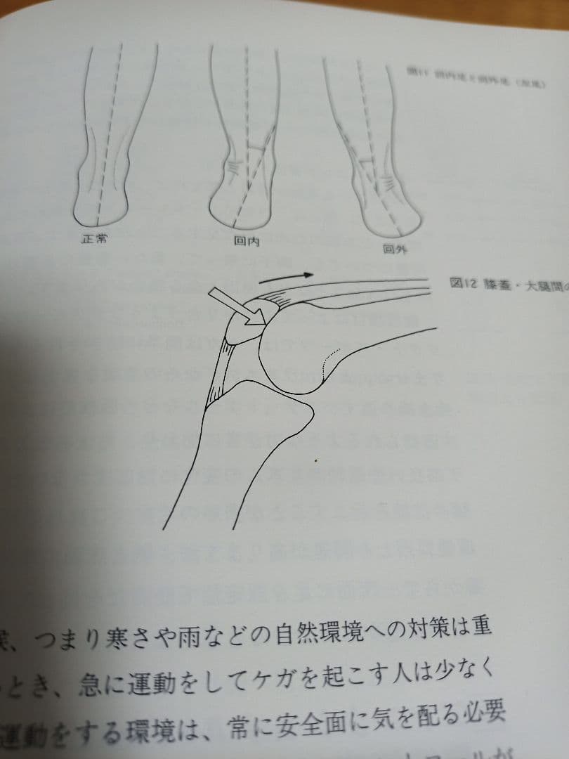 ファンクショナルテーピング 川野裕美