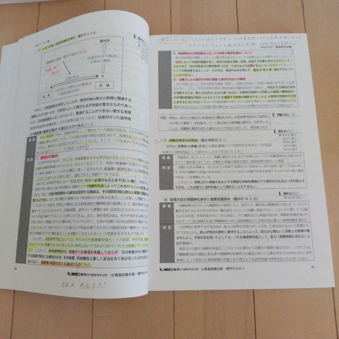 2025年　公務員試験大卒程度 合格フルセット　東京リーガルマインドLEC
