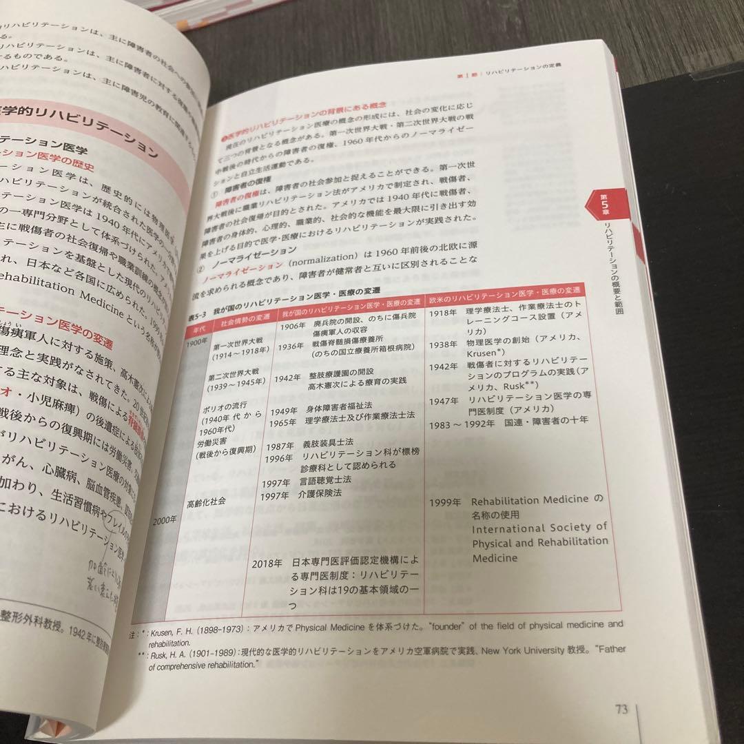 最新　社会福祉士養成講座　精神保健福祉士養成講座　中央法規　医学概論