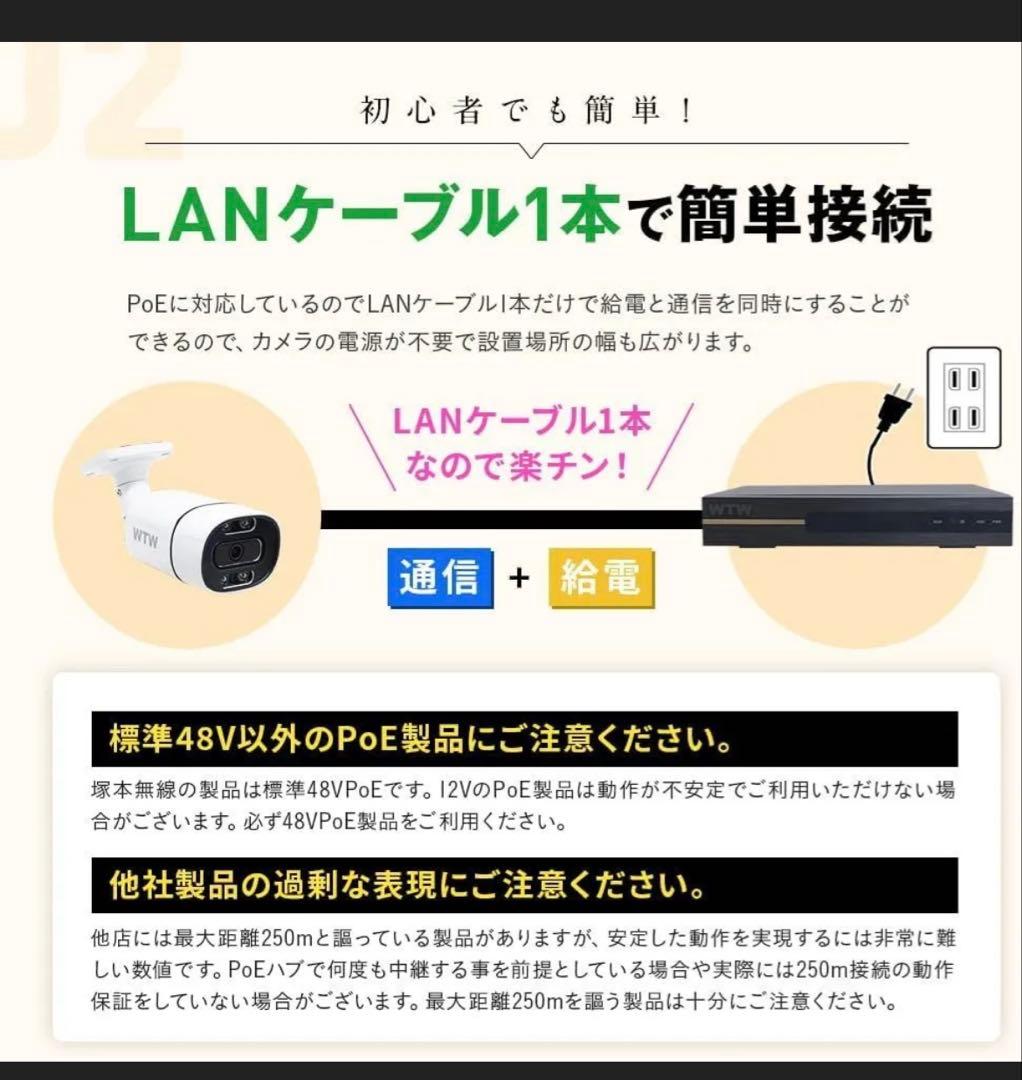 WTW 塚本無線 カメラ2、NEMO専用