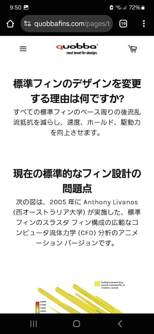 日本取扱店なし！「quobbafin」 FCS FCS2 トライフィン