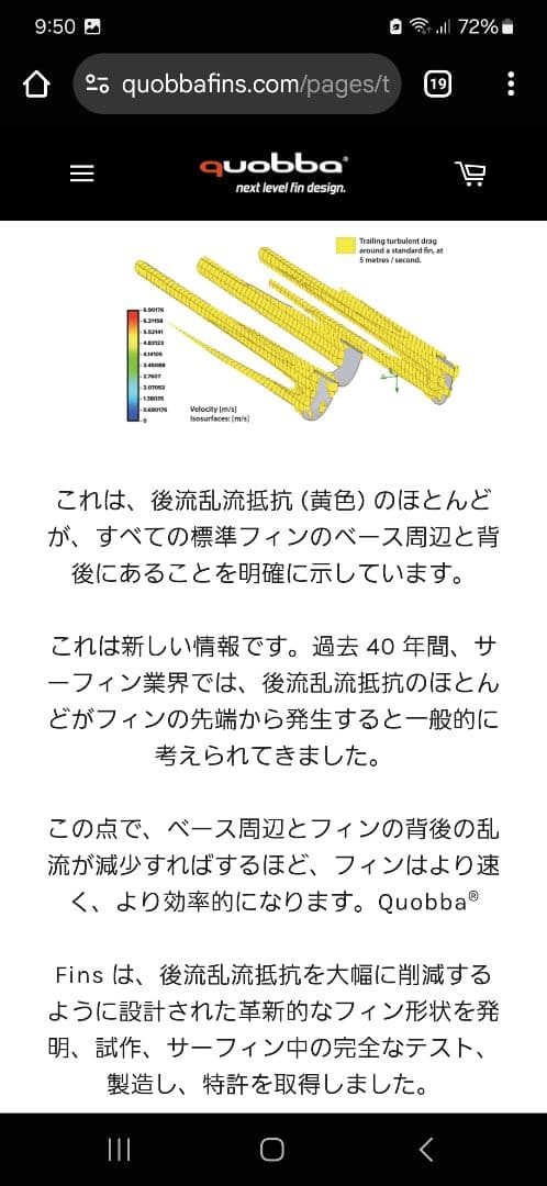 日本取扱店なし！「quobbafin」 FCS FCS2 トライフィン