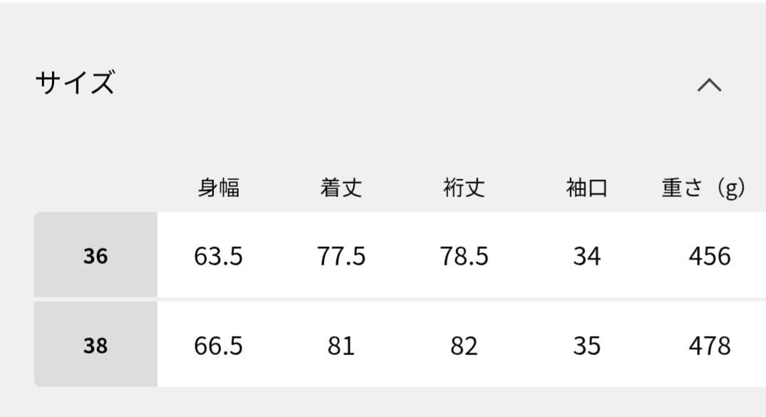 Spick&Span C/Pミドル丈トレンチコートベージュA 38サイズ