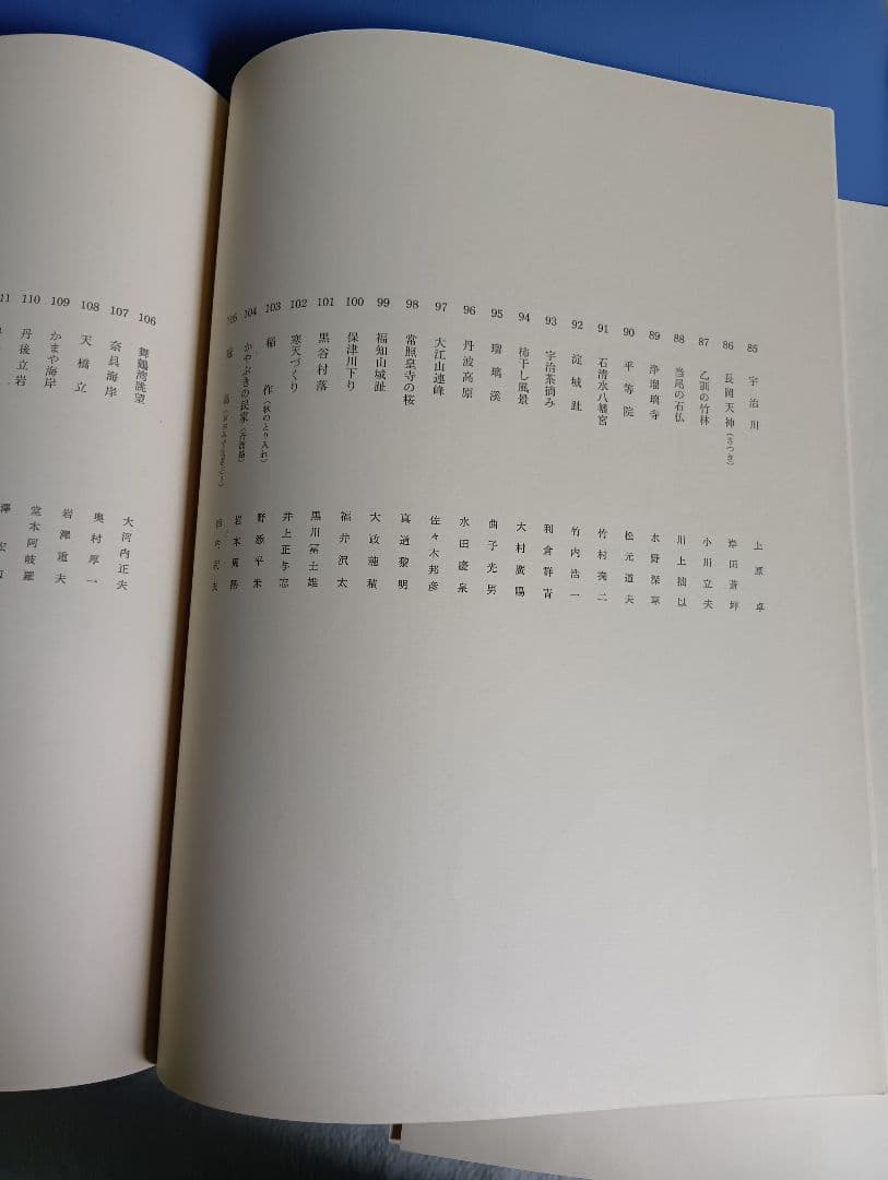 京の百景永久保存版