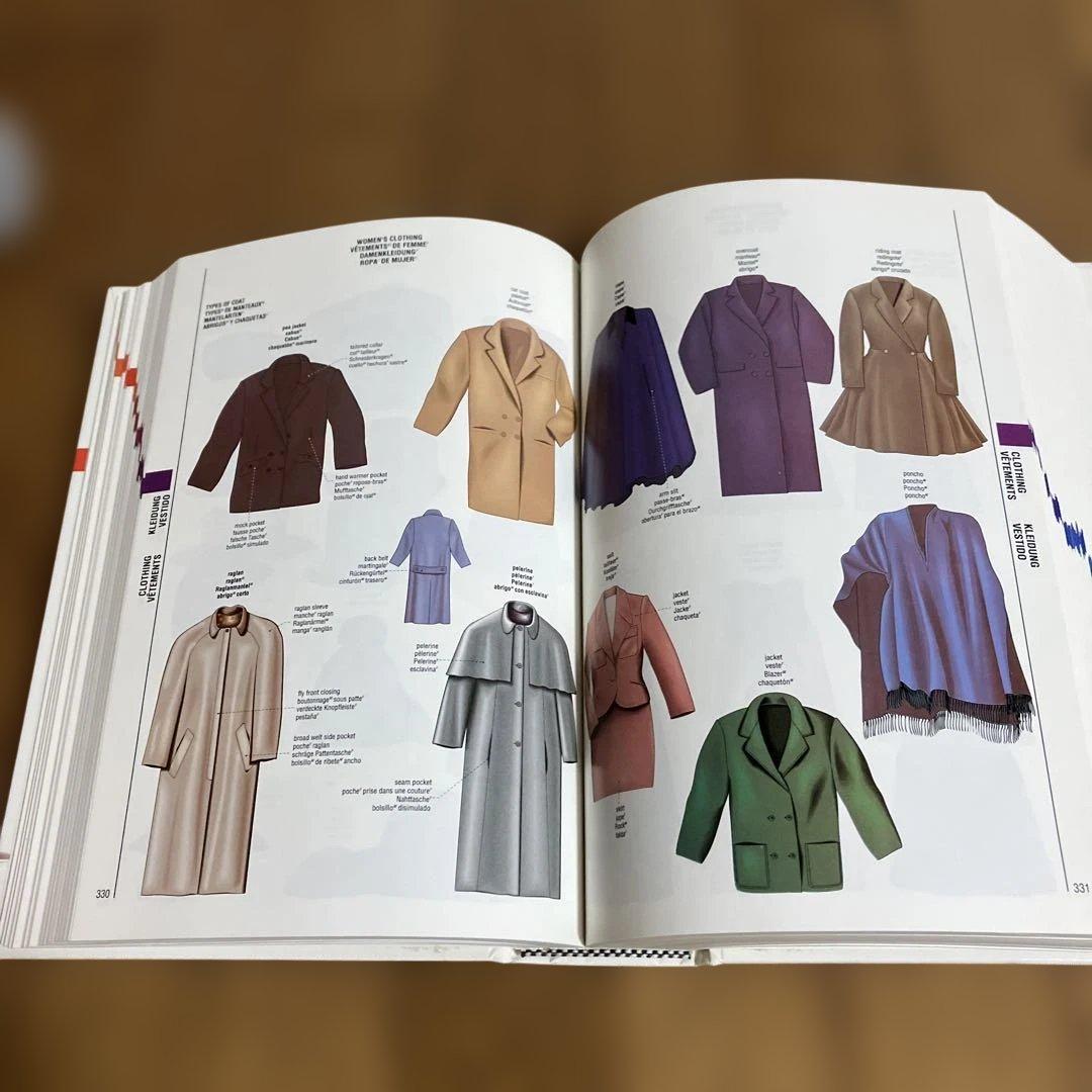 Oxford Visual Dictionary 英語・仏語・独逸語・スペイン語