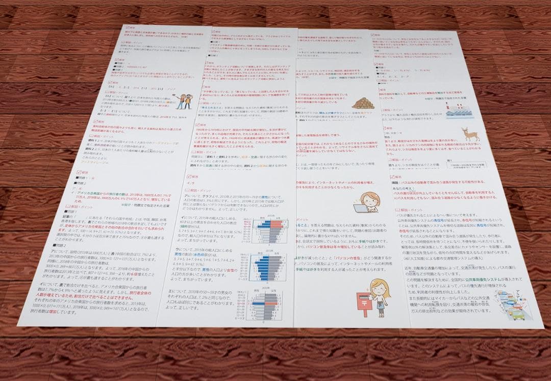 栃木県立共通問題版「塾に通わなくても効率よく最短で合格 志望校別お買い得セット」