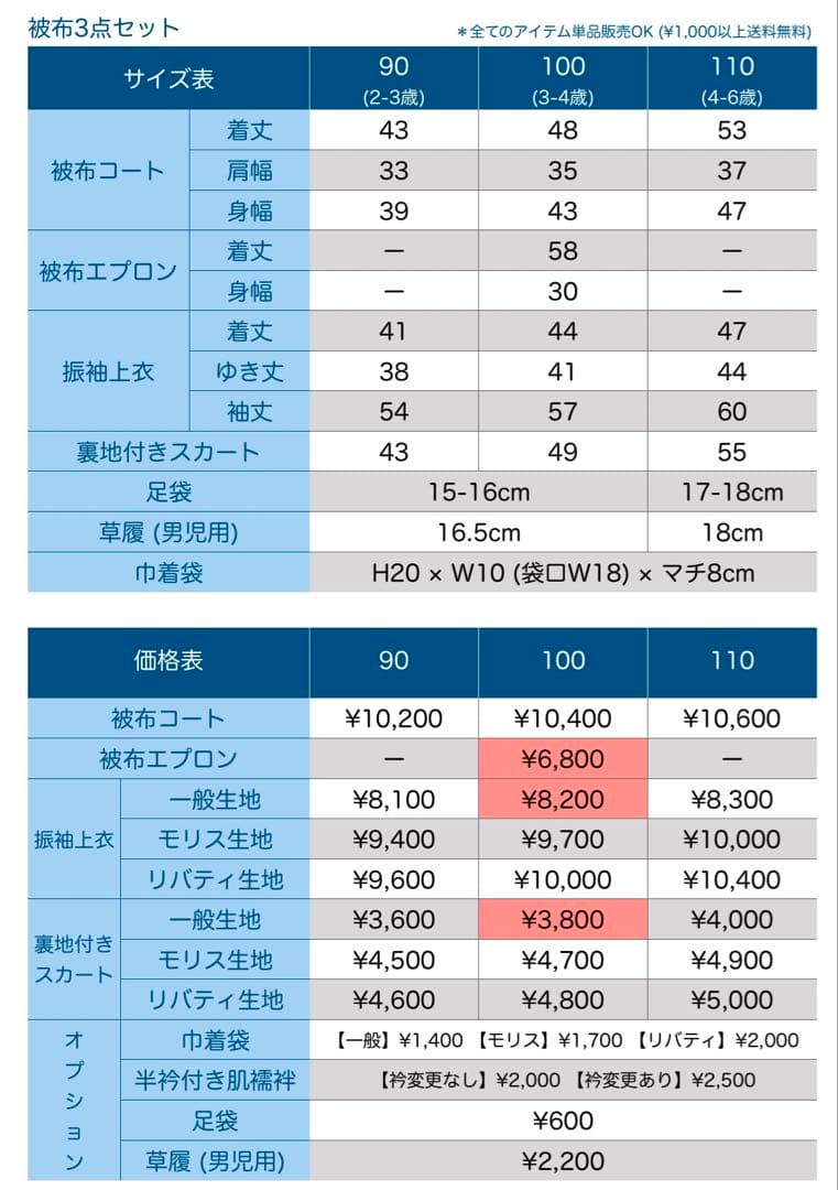 あす★［ぼたん］二部式着物単品 ꕤハンドメイドꕤ 七五三 3歳 女の子