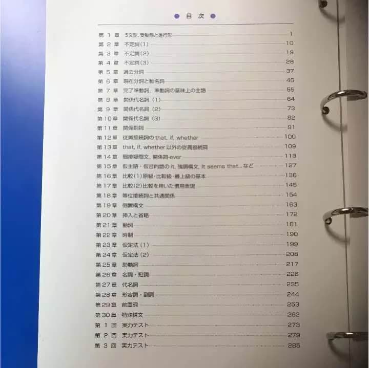 ハイパーインタラクティブ 英語