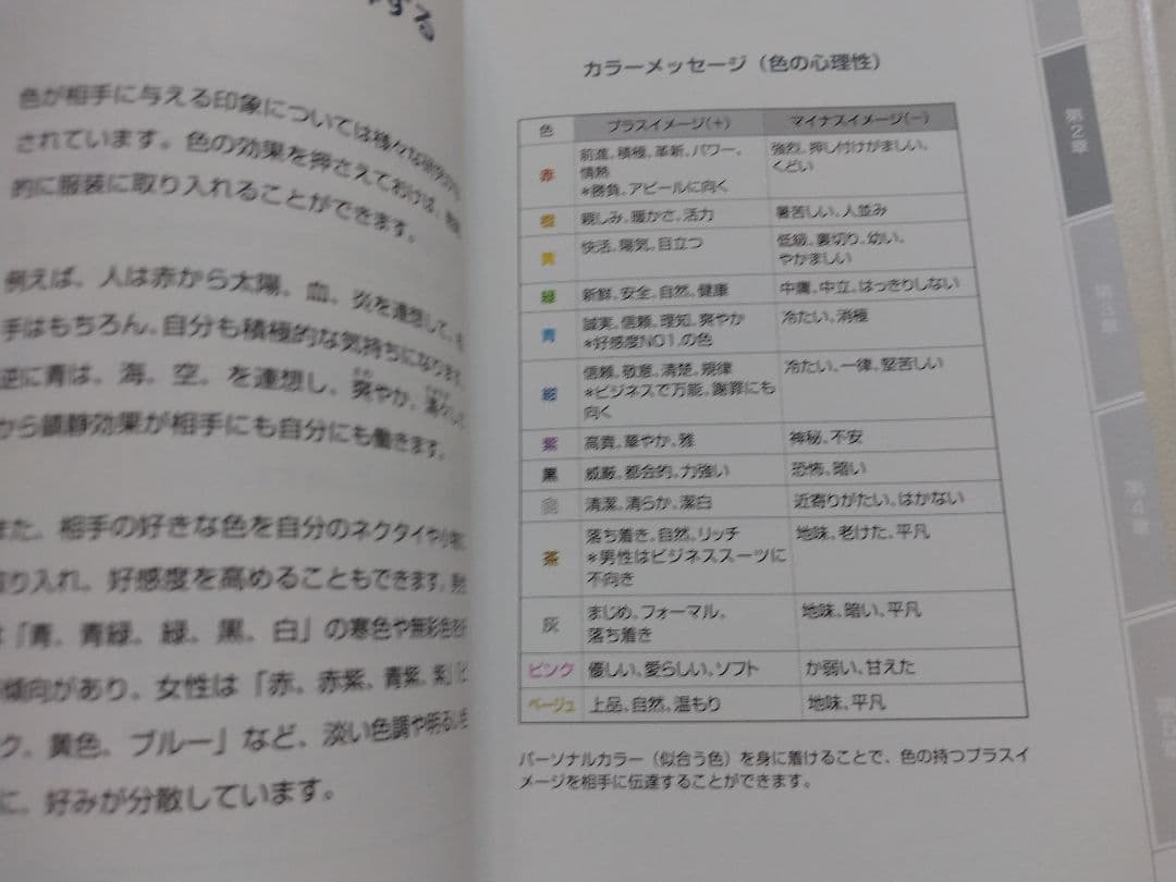DVD CEOブランディング大森ひとみエグゼクティブ男性戦略的外見スタイリング