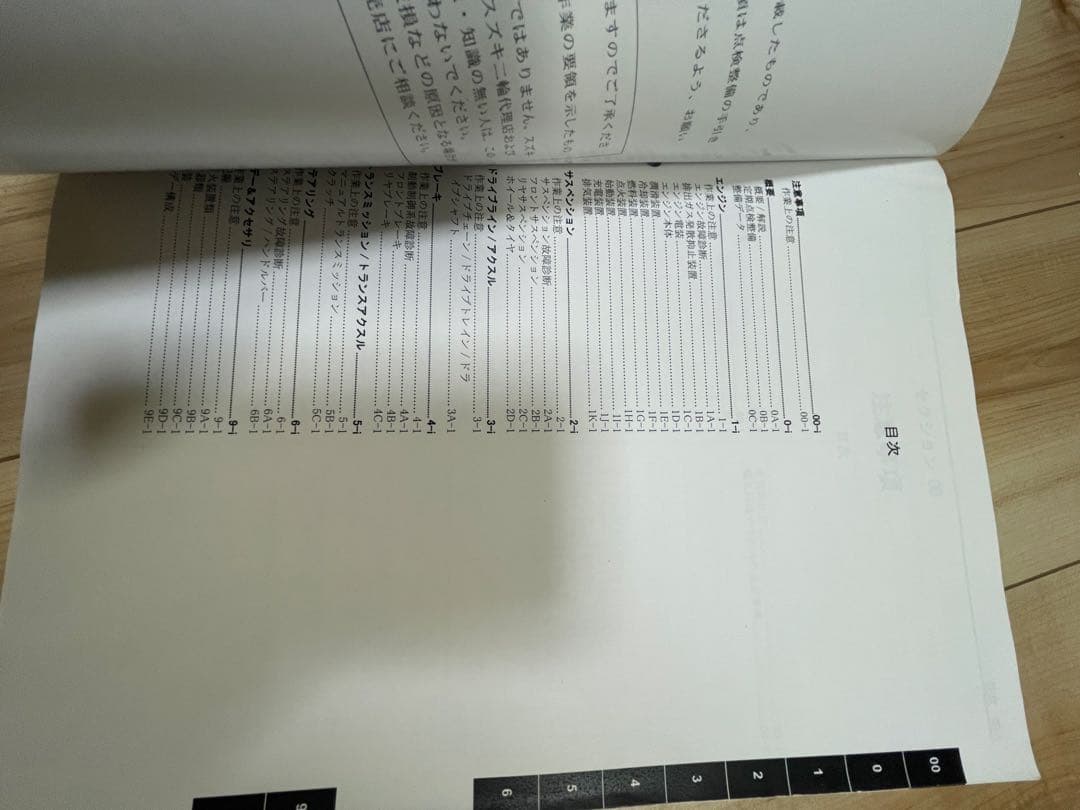 GSX-R1000 サービスマニュアル L2-L6