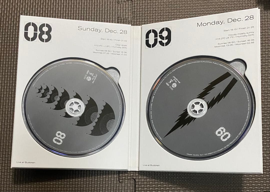 吉井和哉　完全初回生産限定15thAnniversary Blu-rayBox