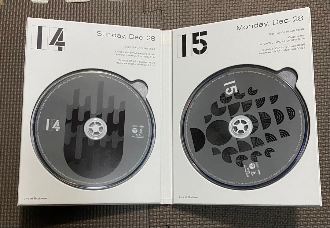 吉井和哉　完全初回生産限定15thAnniversary Blu-rayBox