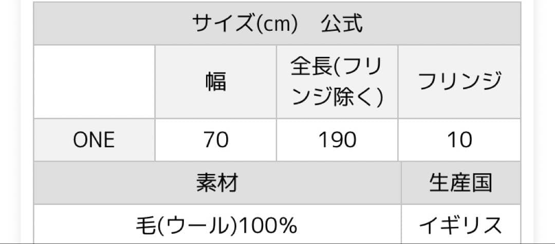 TWEEDMILL ウールチェックストール
