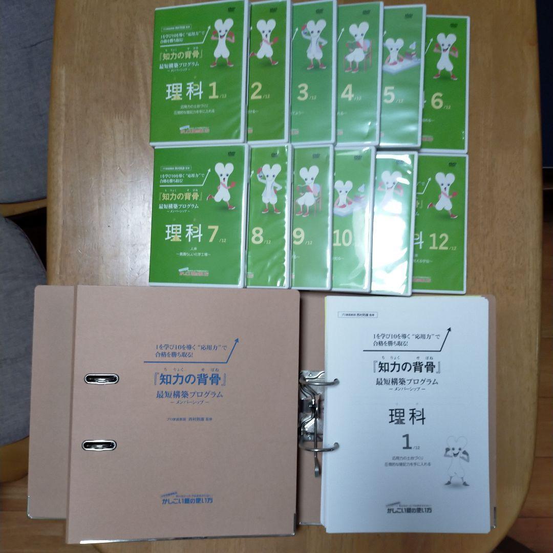 しっぽ 【難関中学受験用『知力の背骨』】 理科＆国語 特訓教材セット