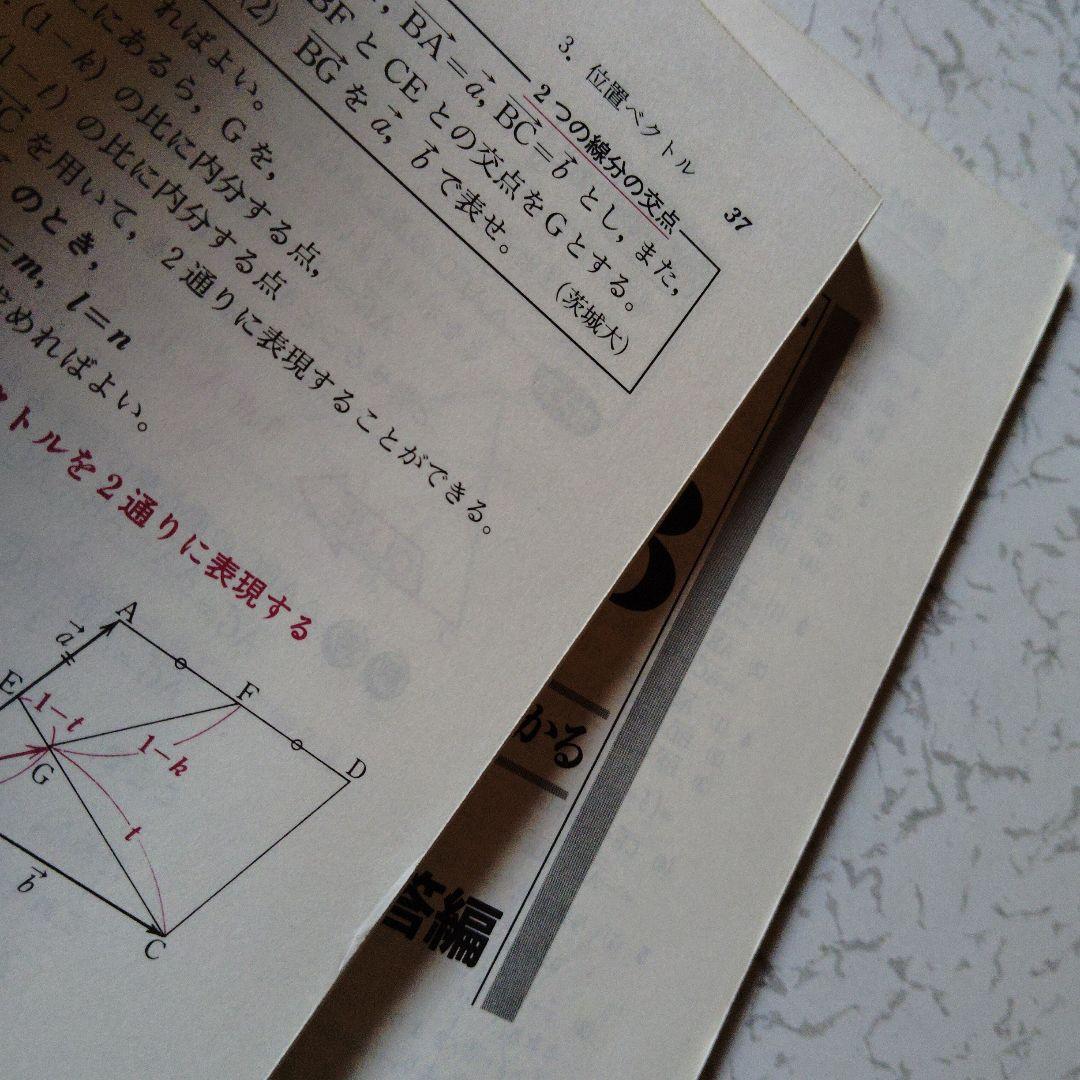 解法のクルー 数学B 佐藤恒雄　ベクトル　複素数平面　確率分布　絶版　プレミア