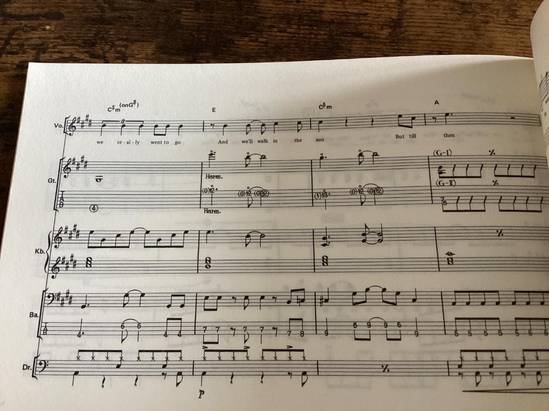 ★楽譜/フランキーゴーズトゥハリウッド/ベスト/タブ譜/バンドスコア