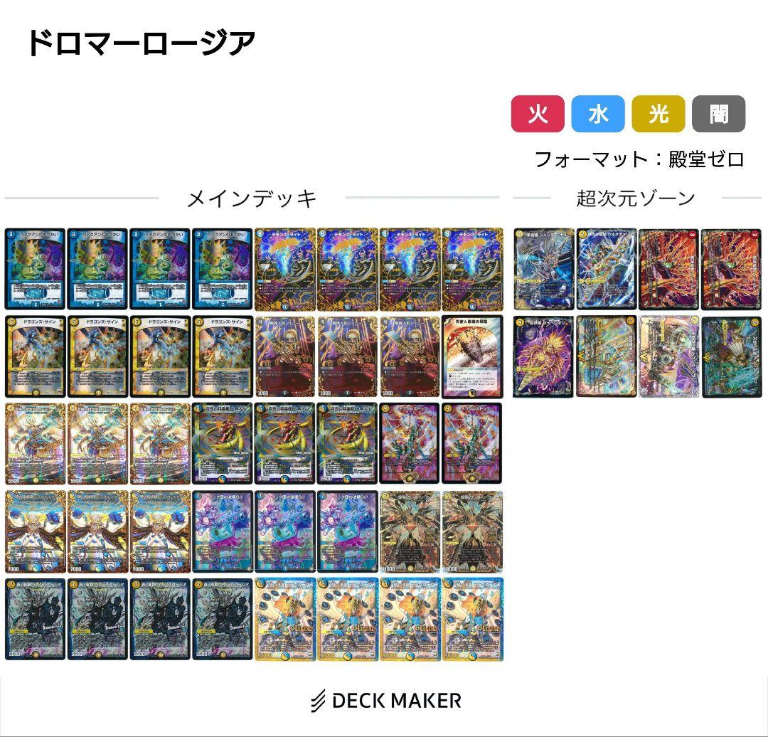 【値下げ中】ドロマーロージアダンテ 調整パーツ付き 微高レート