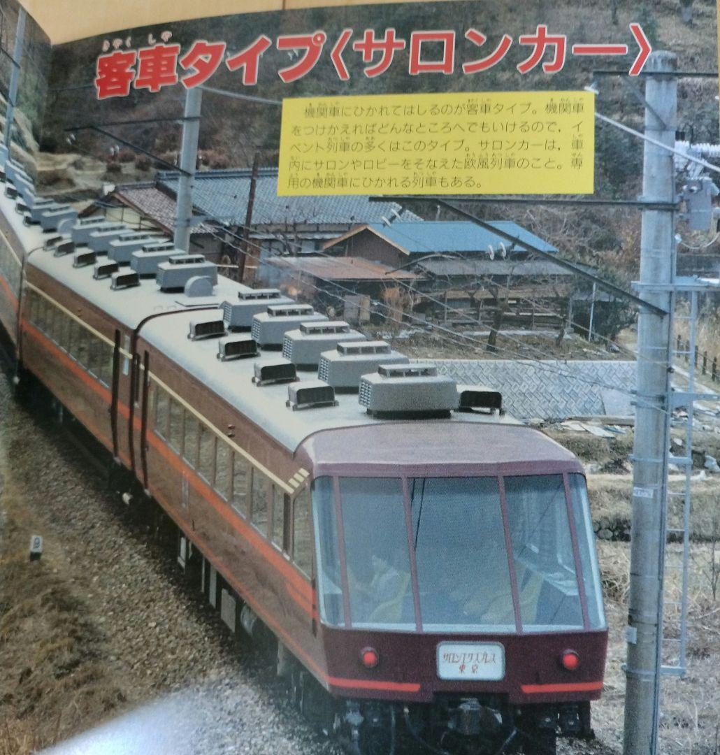 講談社カラー百科　メカシリーズ　百科シリーズ　レトロ　昭和