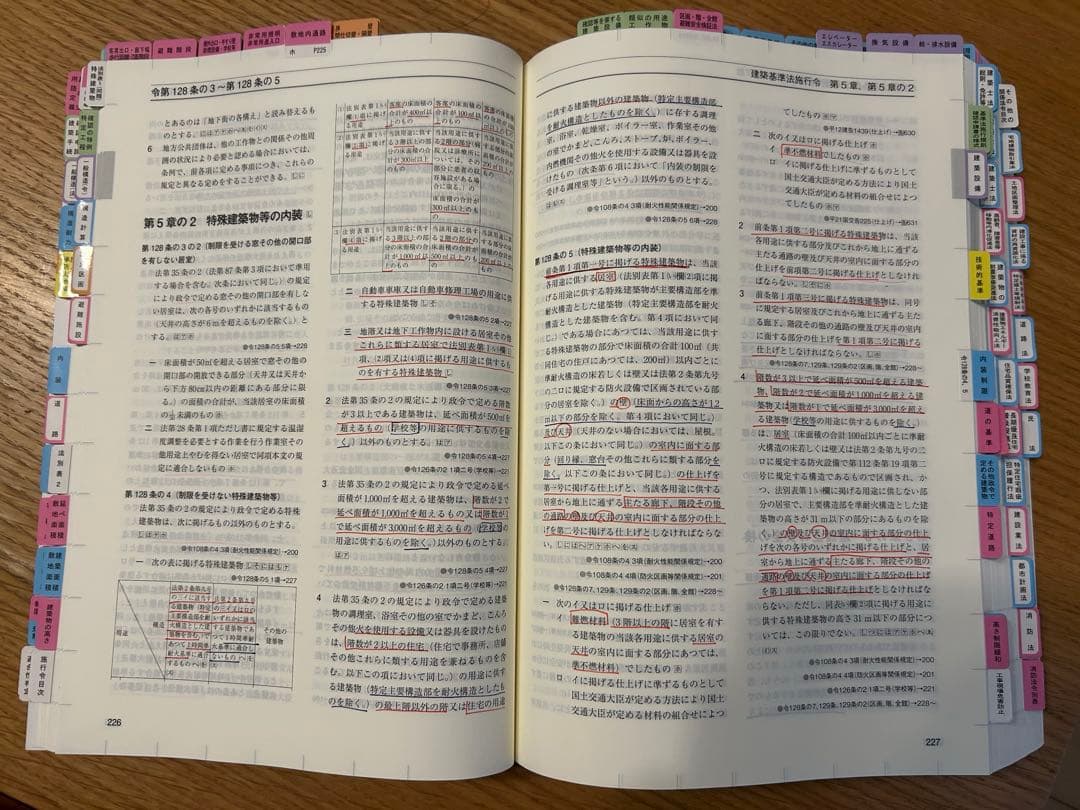 建築関係法令集 法令編 2025 線引き インデックス済