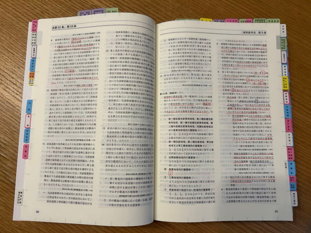 建築関係法令集 法令編 2025 線引き インデックス済
