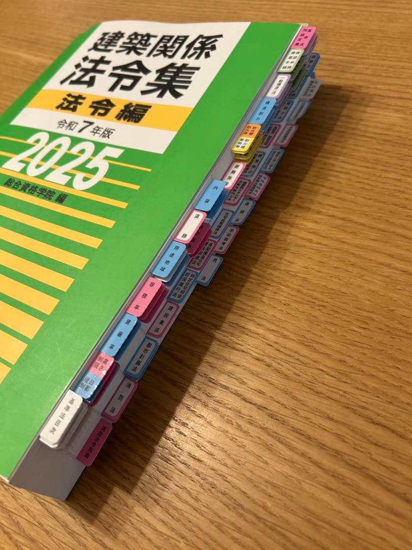 建築関係法令集 法令編 2025 線引き インデックス済